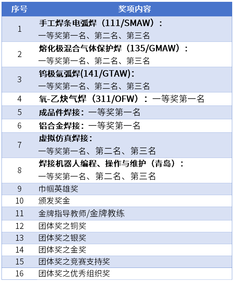 明細.png 明細.png